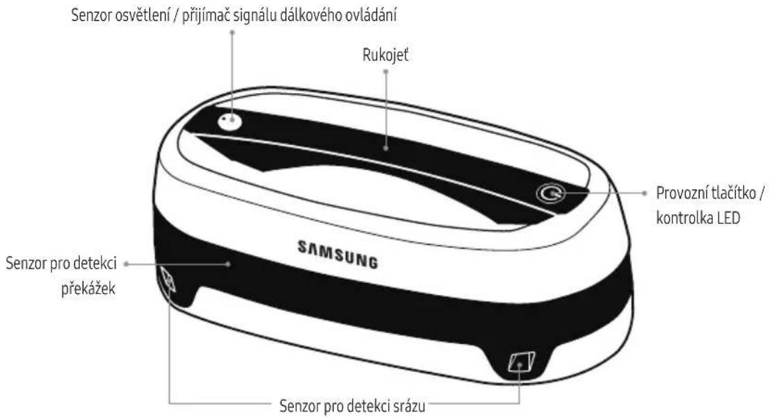 Senzor osvětlení / přijímač signálu dálkového ovládání Rukojeť Provozní tlačítko / kontrolka LED SAMSUNG Senzor pro detekci překážek Senzor pro detekci srázu