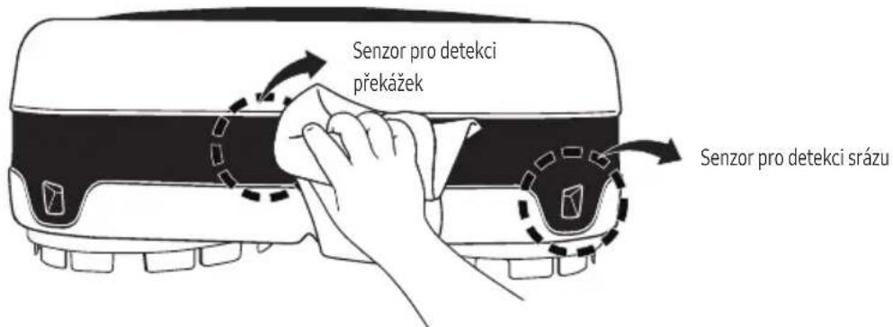 Senzor pro detekci překážek Senzor pro detekci srázu