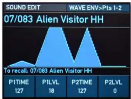 WALDORF M Wavetable - The Envelope Display Parameters - 1