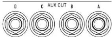 WALDORF M Wavetable - Stereo Aux Outputs A - D - 1