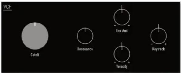 WALDORF M Wavetable - VCF Section - 1