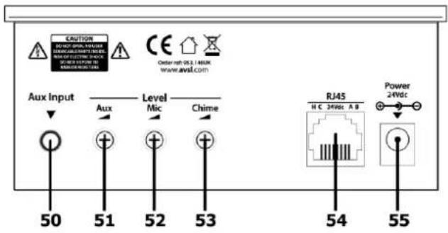 Adastra RM244V - CS4 Call Station - 2