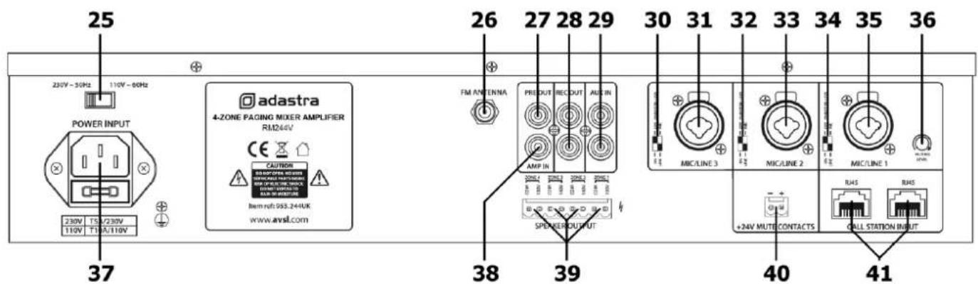 Adastra RM244V - Cleaning - 2