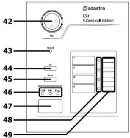 Adastra RM244V - CS4 Call Station - 1