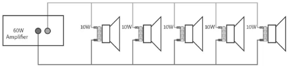 Adastra RM244V - Speaker outputs - 1