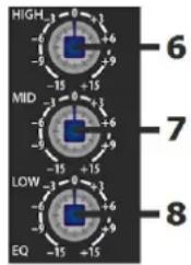 HIGH -6 -9 -15 +15 MID -7 -9 -15 +15 LOW -8 -9 -15 +15 EQ