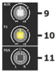 AUX FX PAN 9 10 11