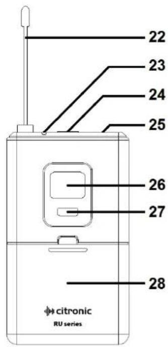 22 23 24 25 26 27 28 citronic RU series