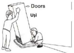 Doors Uși