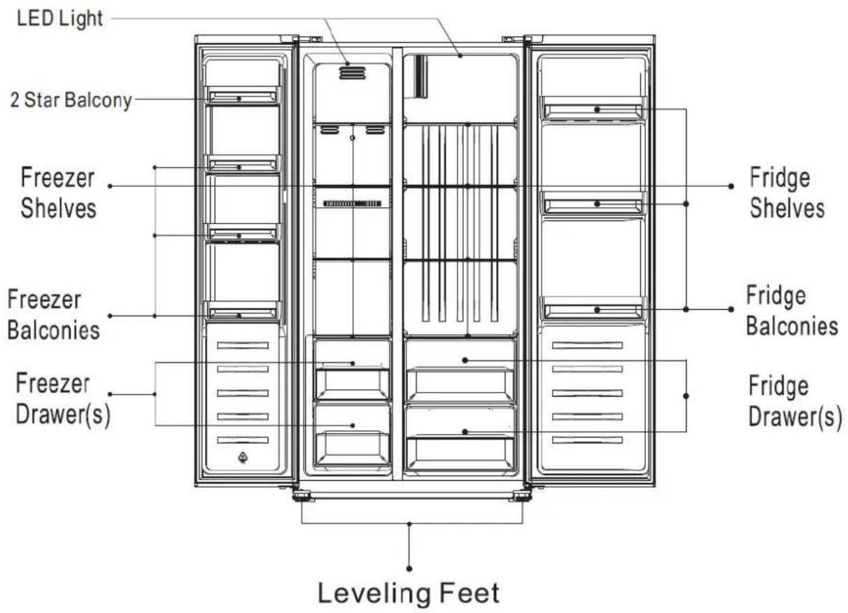 LED Light 2 Star Balcony Freezer Shelves Freezer Balconies Freezer Drawer(s) Fridge Shelves Fridge Balconies Fridge Drawer(s) Leveling Feet