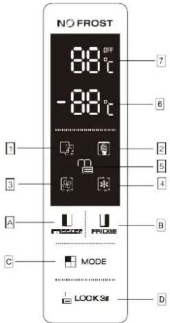 NO FROST 88°C OFF -88°C 1 2 3 4 A FROZZER FRIDGE B C MODE LOCK 3s D