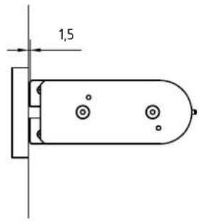 1,5