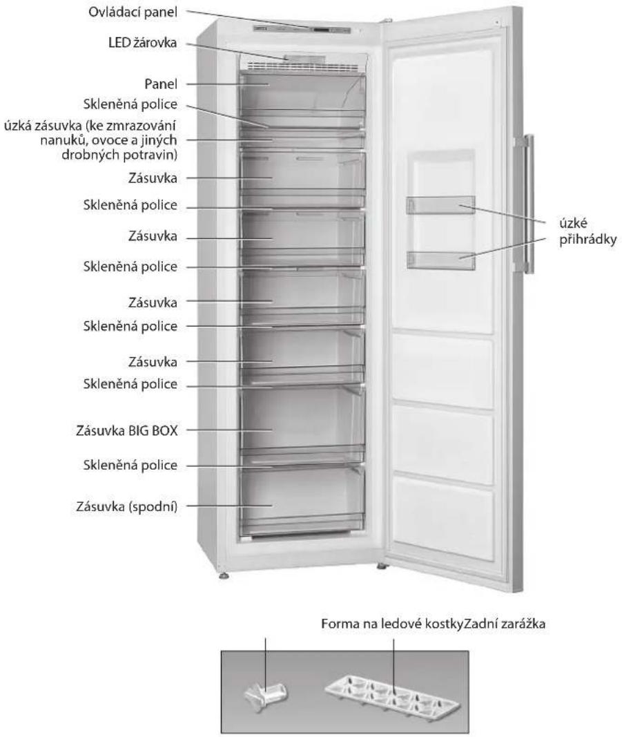Romo RFN2278W - OVLÁDACÍ PANEL - 1