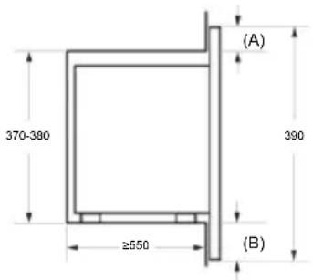 (A) 370-390 ≥550 390 (B)
