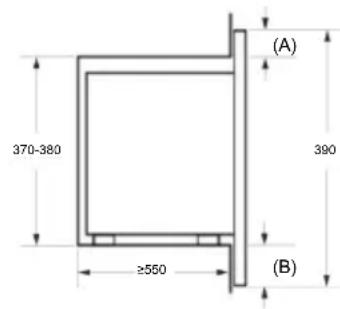 (A) 370-380 ≥550 390 (B)