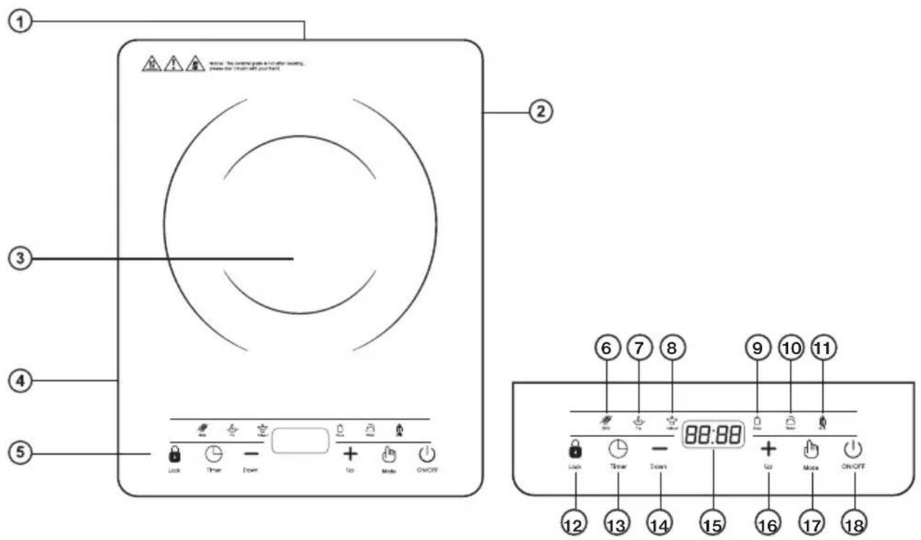 Orava VP-22i - Description of parts - 1