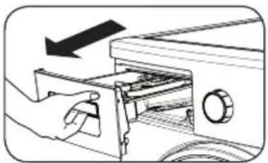 Concept PSP6509i - Detergent drawer maintenance and cleaning - 1