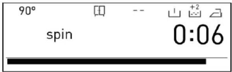 Concept PSP6509i - Start/Pause button Starting the programme - 5