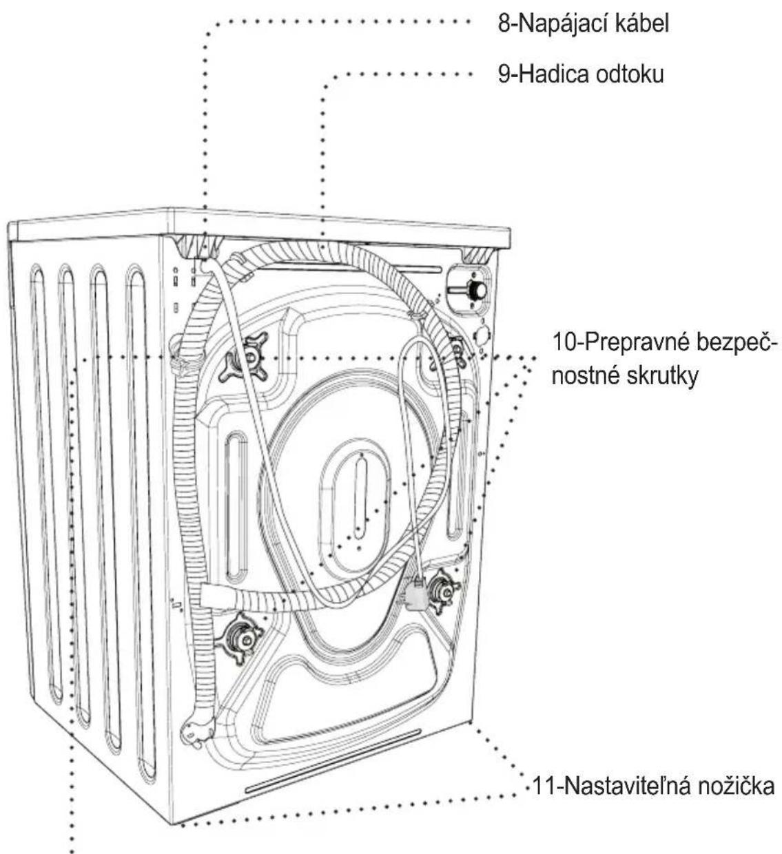 Concept PSP6509i - ! Nebezpečenstvo výbuchu! - 2