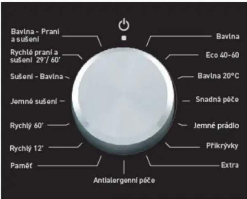 Concept PSP6509i - Programmu poga - 1