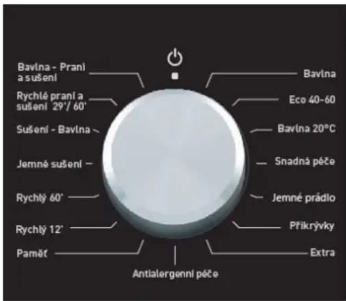 Concept PSP6509i - PANEL KONTROLNY - 1