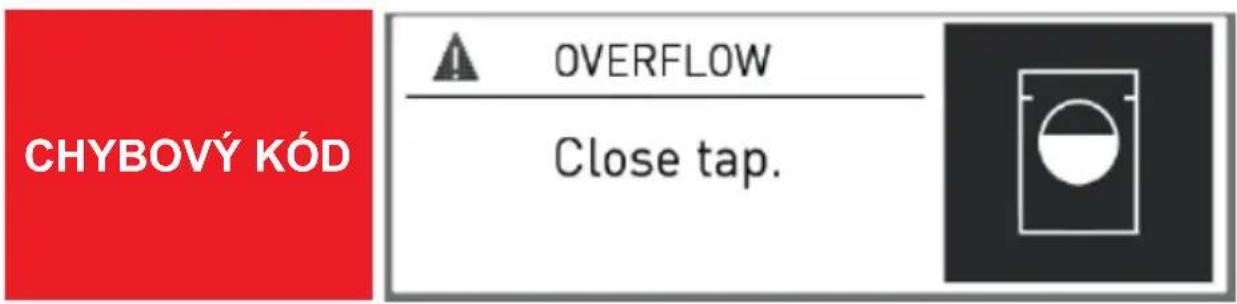 CHYBOVÝ KÓD OVERFLOW Close tap.