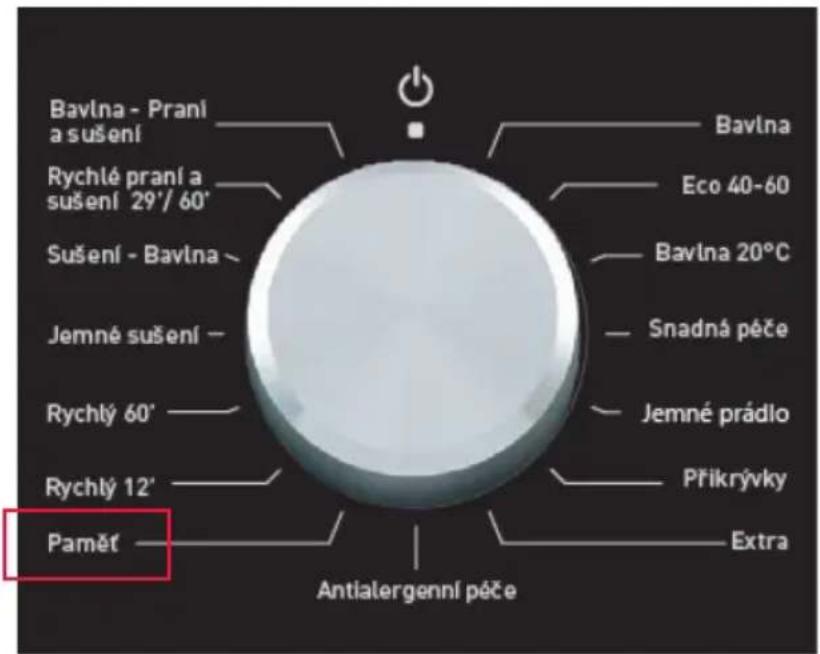 Concept PSP6509i - Memory record function button (MEMORY) - 7