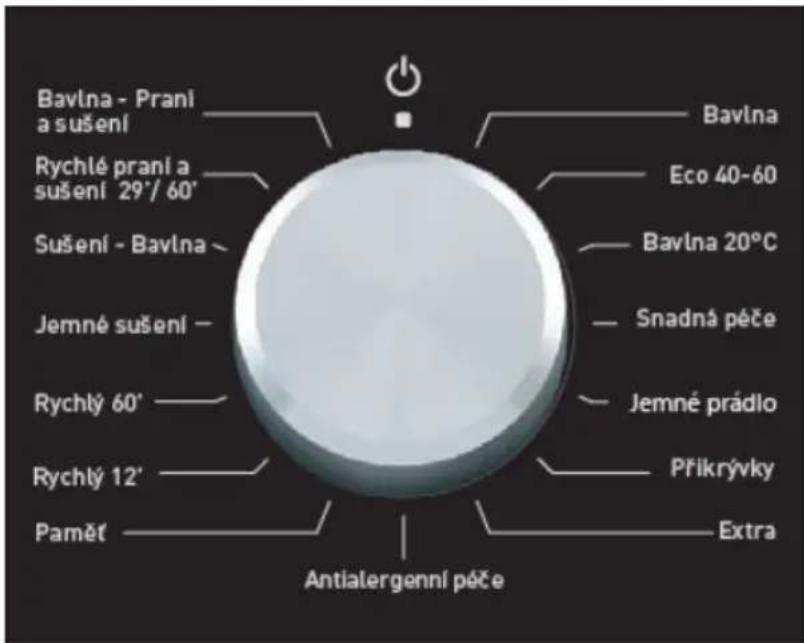 Bavlna - Praní a sušení Rychlé praní a sušení 29°/ 60° Sušení - Bavlna Jemné sušení - Rychlý 60° Rychlý 12° Paměť Antialergenní péče Bavlna Eco 40-60 Bavlna 20°C Snadná péče Jemné prádlo Přikrývky Extra