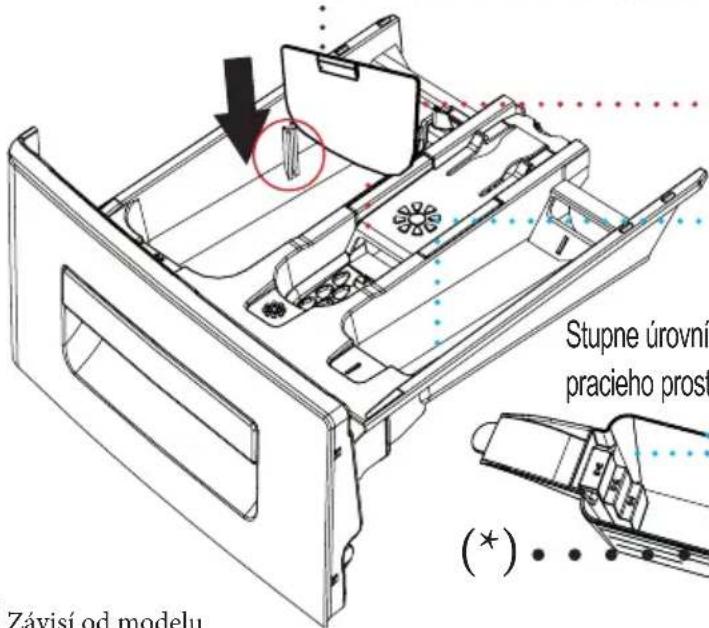 Concept PSP6509i - Bezpečnost' detí! - 3