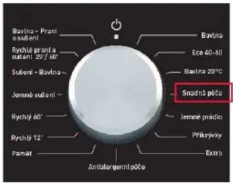 Concept PSP6509i - Selecting sub-programmes Easy care - 1
