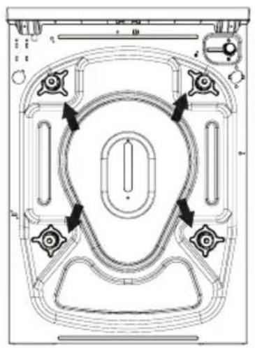 Concept PSP6509i - NASTAVENÍ PRAČKY - 2