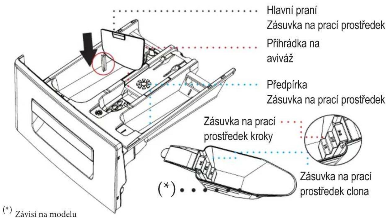 Concept PSP6509i - 4
