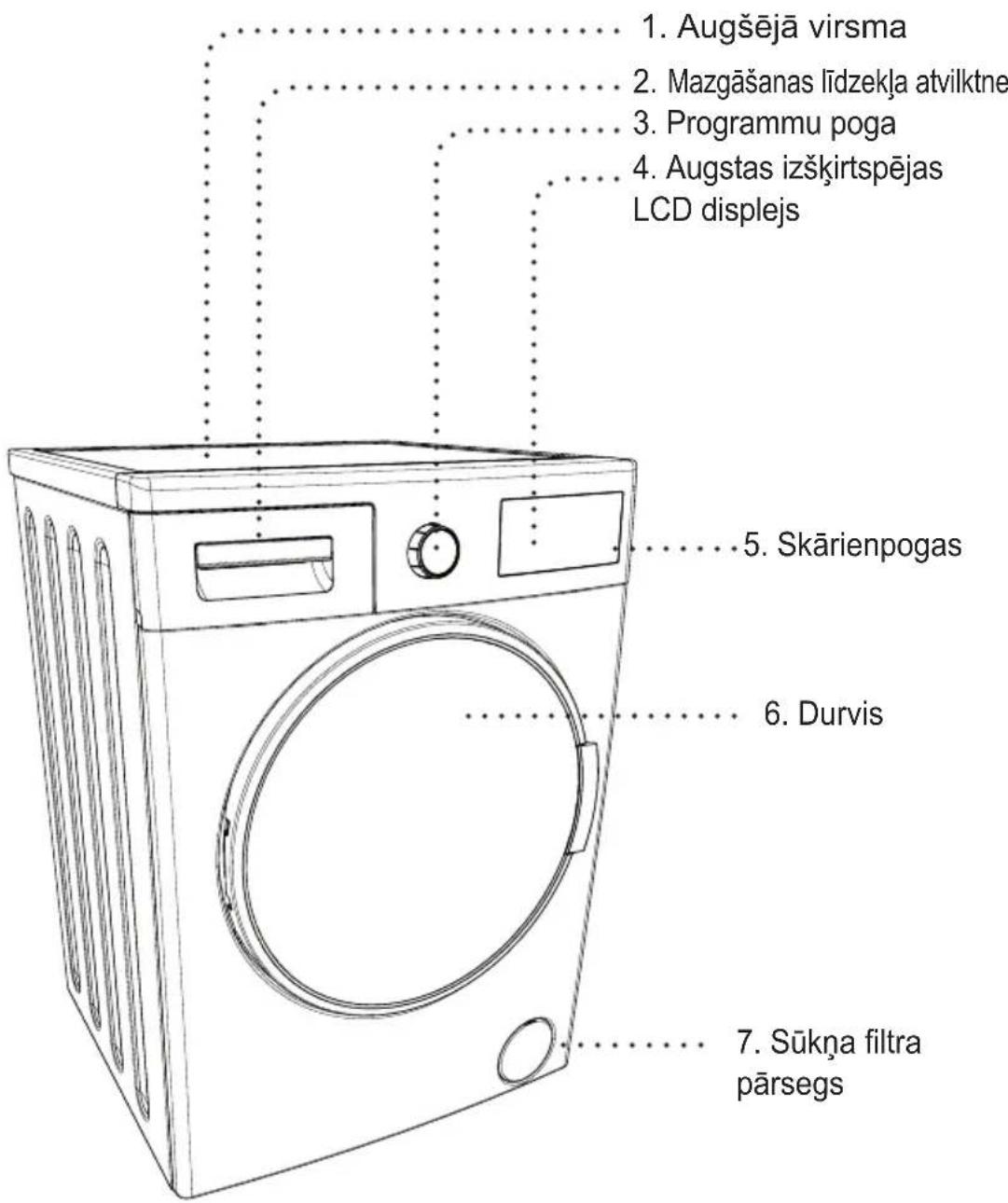 Concept PSP6509i - Vispārīgais izskats - 1