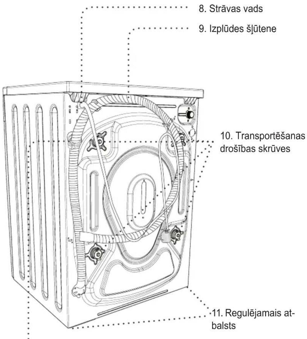Concept PSP6509i - Vispārīgais izskats - 2