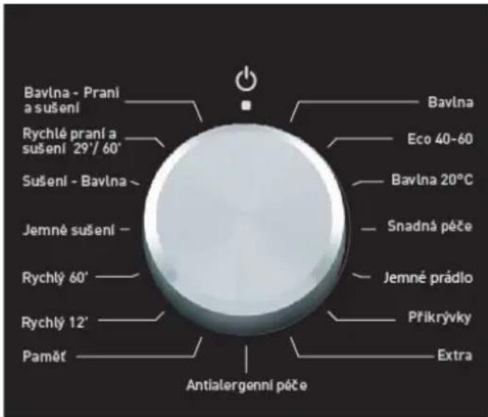 Bavlna - Praní a sušení Rychlé praní a sušení 29'/ 60' Sušení - Bavlna - Jemné sušení - Rychlý 60' Rychlý 12' Paměť Antialergenní péče Bavlna Eco 40-60 Bavlna 20°C Snadná péče Jemné prádlo Příkrývky Extra