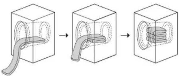 Concept PSP6509i - Placing laundry into the machine - 3