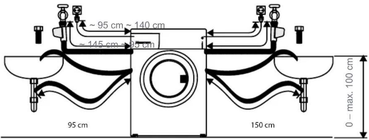 ~ 95 cm ~ 140 cm ~ 145 cm ~ 95 cm 95 cm 150 cm 0 - max. 100 cm