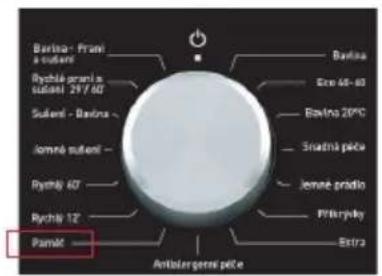 Concept PSP6509i - OBSŁUGA OPCJI PRANIA - 2