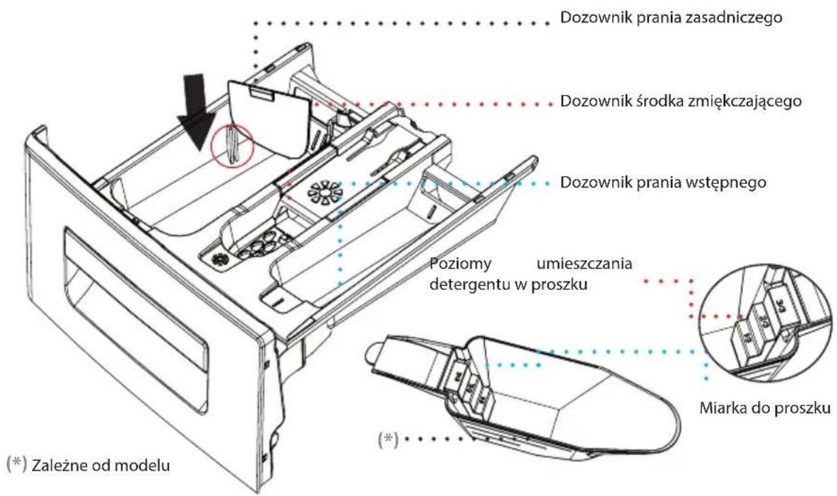 Concept PSP6509i - Uwaga! • Nigc - 2