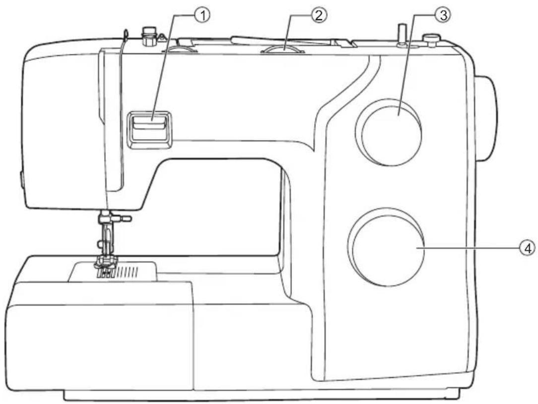 VERITAS Anna - How to choose your pattern - 1