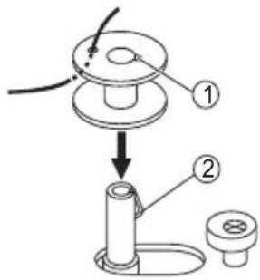 VERITAS Anna - Winding the bobbin - 5