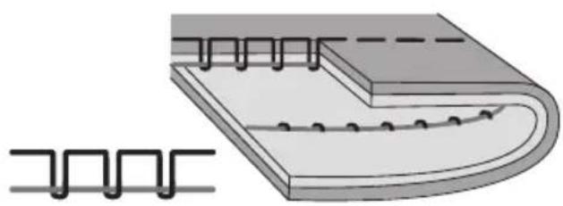 VERITAS Anna - Thread tension - 3