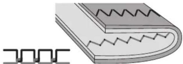 VERITAS Anna - Thread tension - 5
