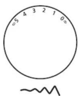 VERITAS Anna - How to choose your pattern - 2