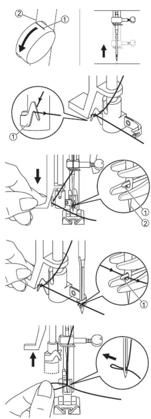 VERITAS Anna - Using the needle threader - 1