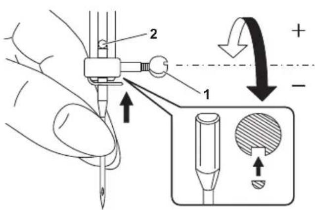 VERITAS Anna - Replacing the needle - 1
