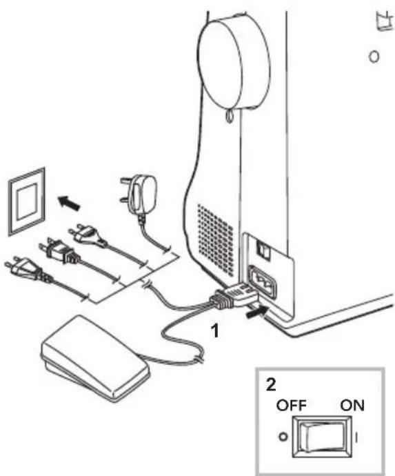 VERITAS Anna - Connecting machine to power source - 1
