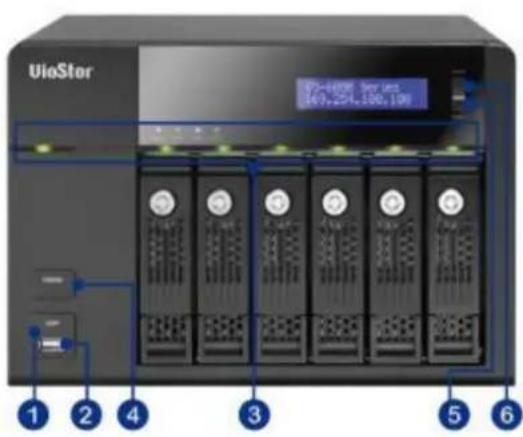 UioStar 1 2 4 3 5 6