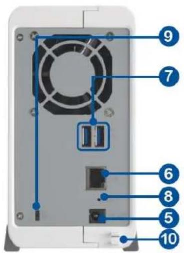 Labeled diagram of a server rack with numbered components for identification