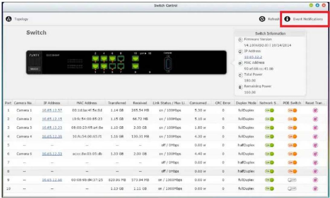 Switch Control Topology Refresh Event Notifications Switch ZyXEL 0:2:10:45P 2 4 6 8 10 10 PPT 10 Console Port Camera No. IP Address MAC Address Transferred Received Link Status / Max UI Consumed CRC Error Duplex Mode Network S. POE Switch Reset Tran... 1 Camera 1 10.65.12.57 00:1d:ba:4f:5e:8d 1.14 G…